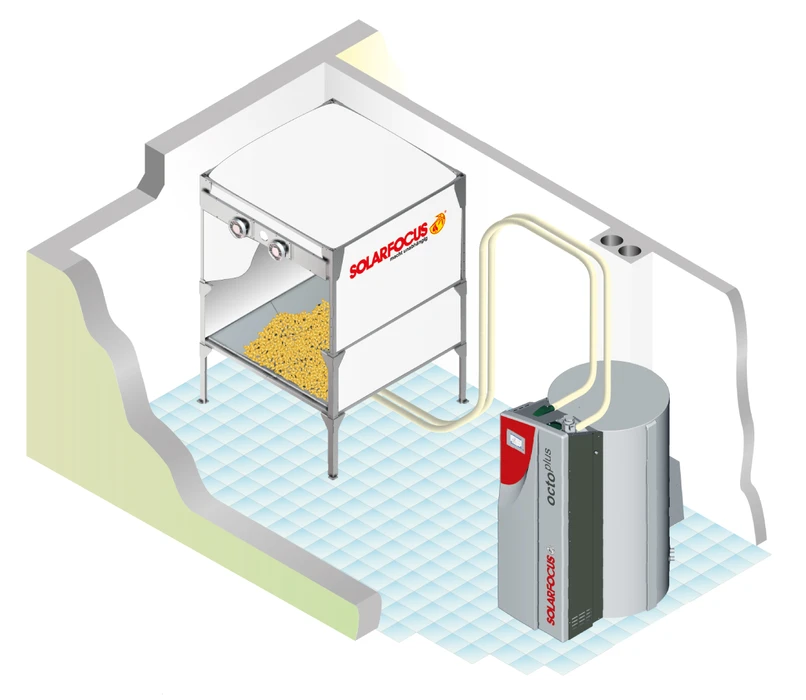 Pelletsbox mit Saugsystem