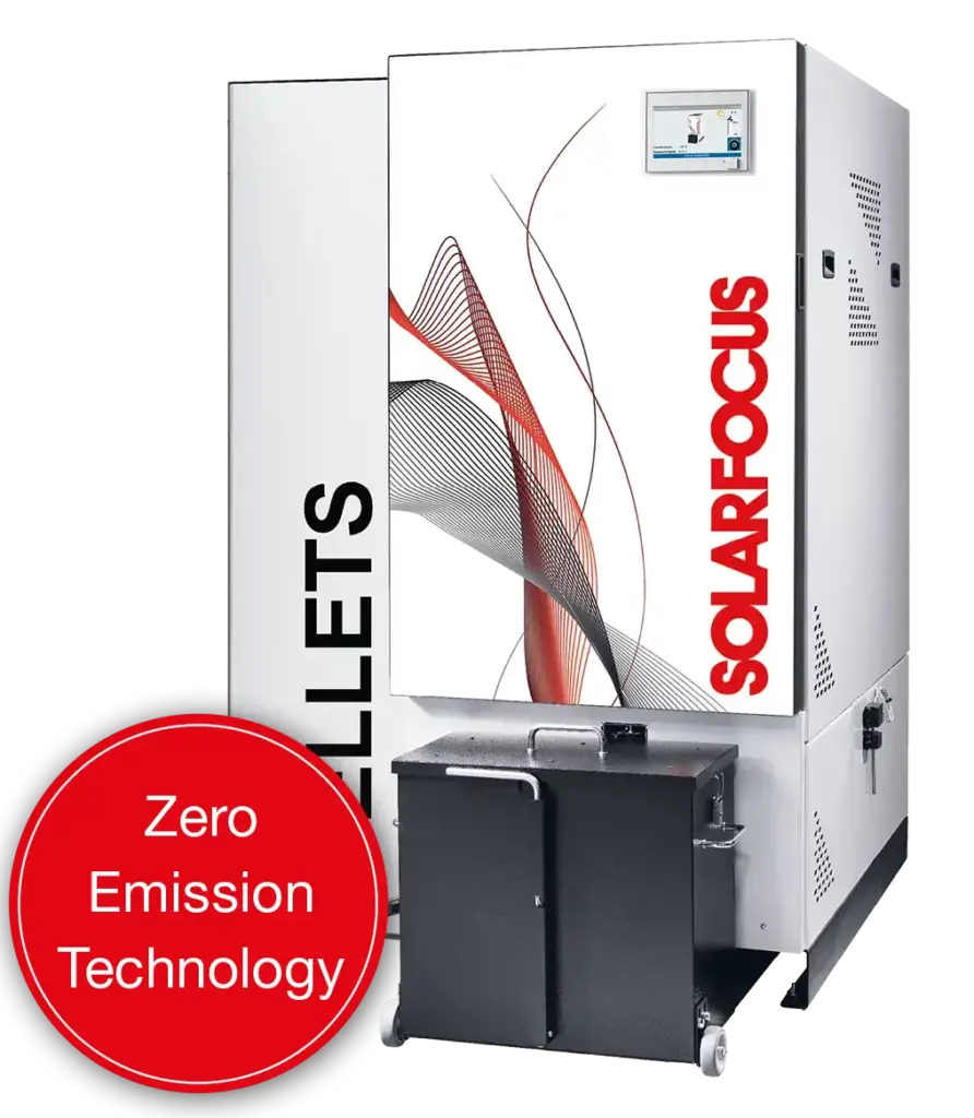 ecoPELLzero