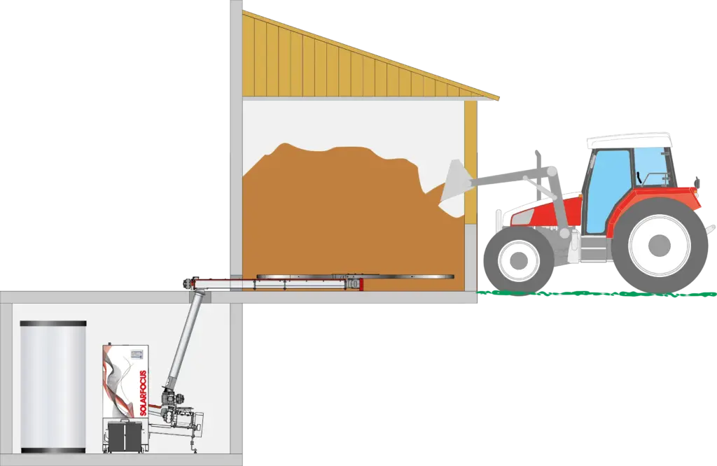 Federblatt-Rührwerk mit Fallrohr