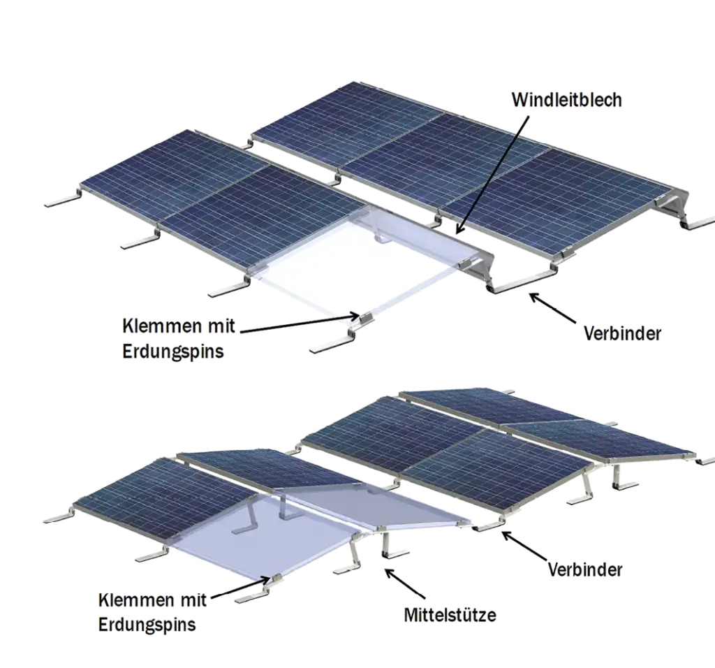 Flachdachsysteme