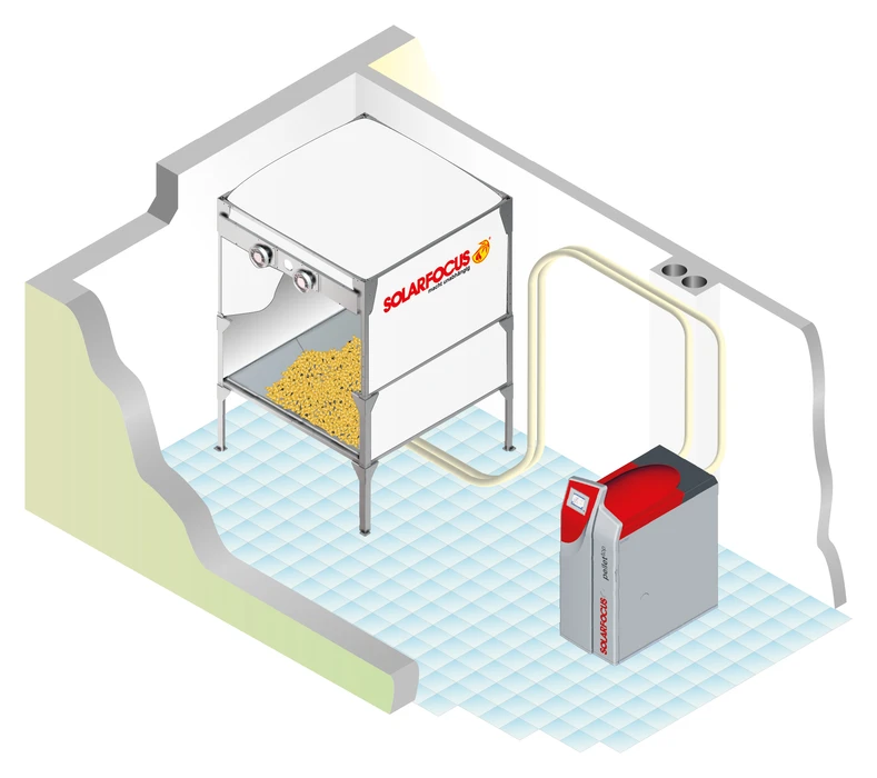 Pelletbox mit Saugsystem