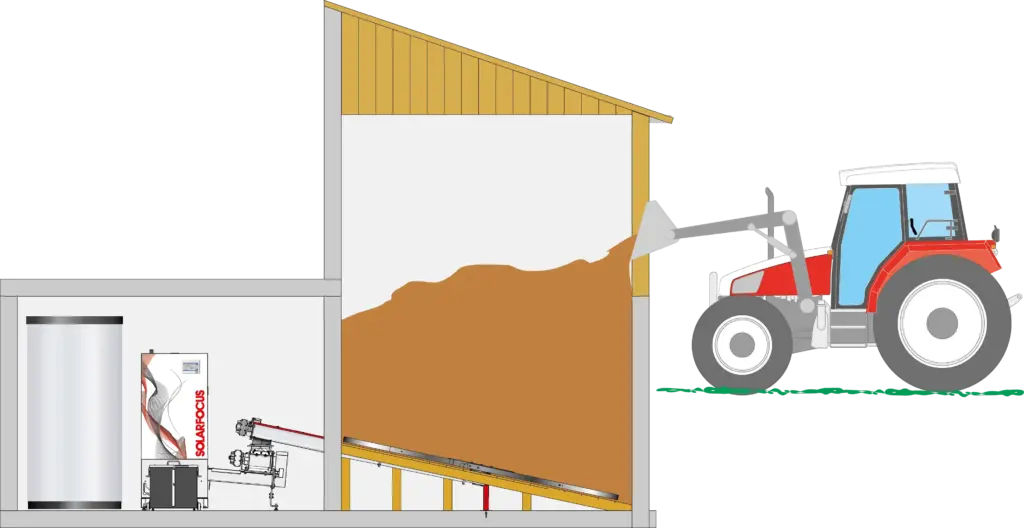 Federblatt-Rührwerk mit schräger Austragung mit Schrägboden