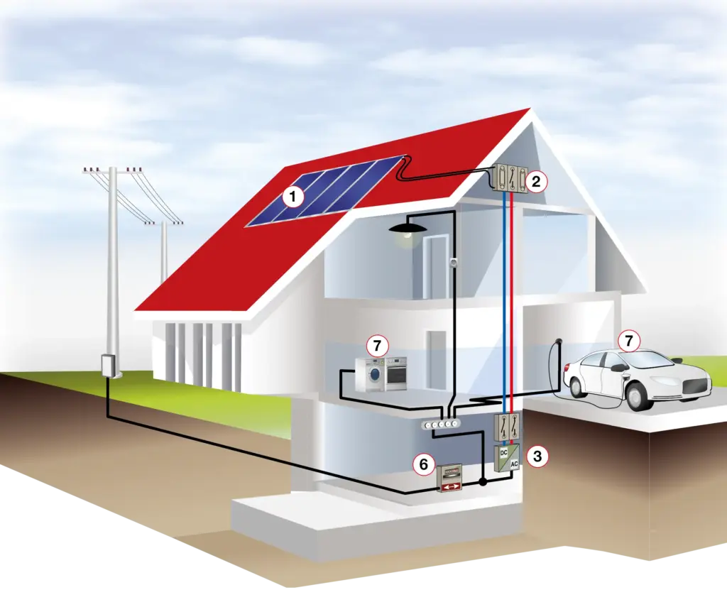 Photovoltaikmodul 4